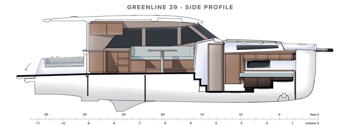 Greenline 39 