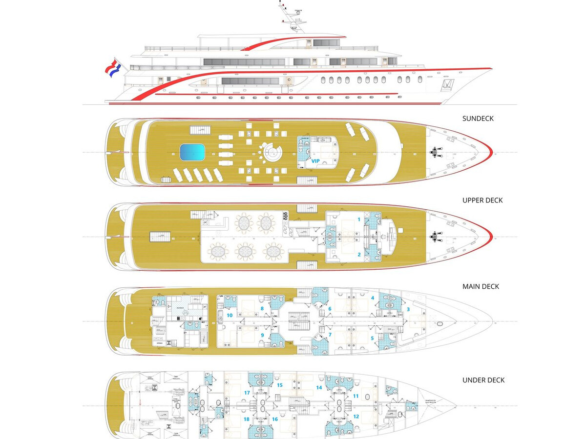Riva Riva
